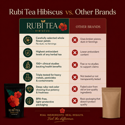 Rubi Tea™ Organic Hibiscus Tea Bags